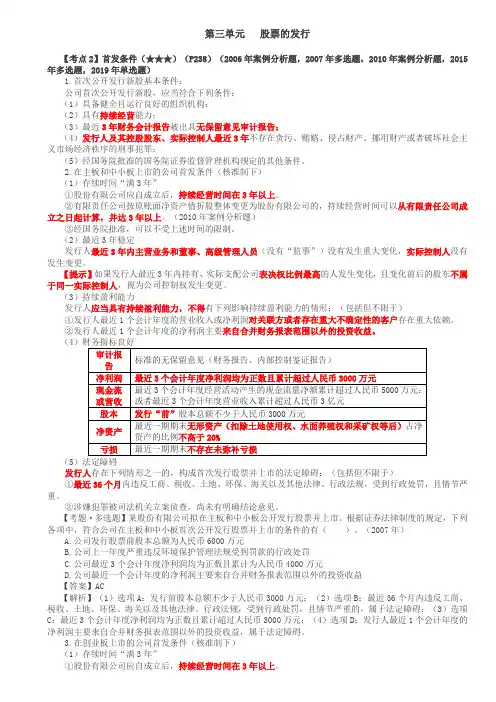 首发条件