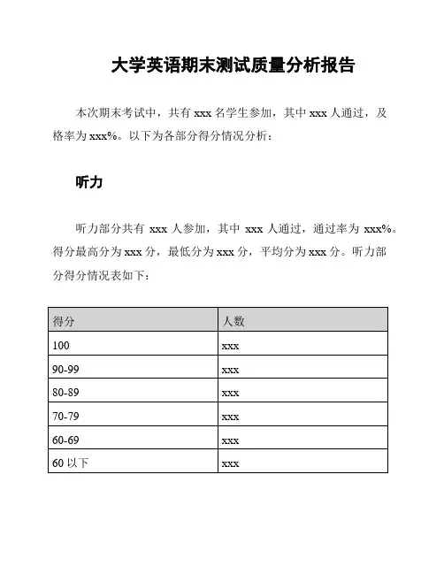 大学英语期末测试质量分析报告