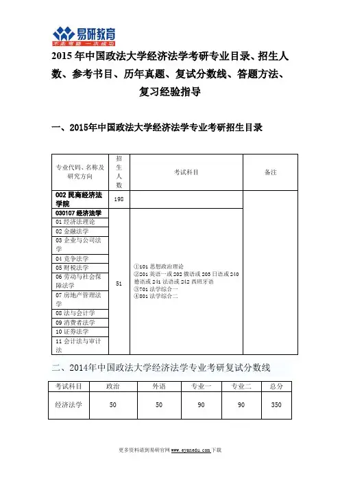 2015中国政法大学经济法学考研专业目录招生人数参考书目历年真题复试分数线答题方法