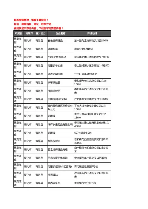 新版黑龙江省绥化市青冈县保健品企业公司商家户名录单联系方式地址大全63家