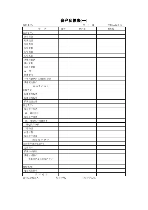 资产负债表