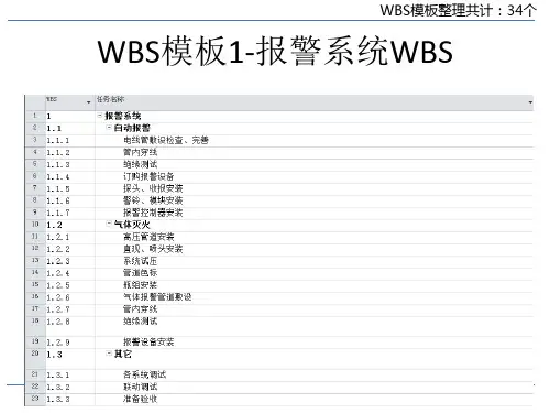 [实用参考]WBS模板经典汇总