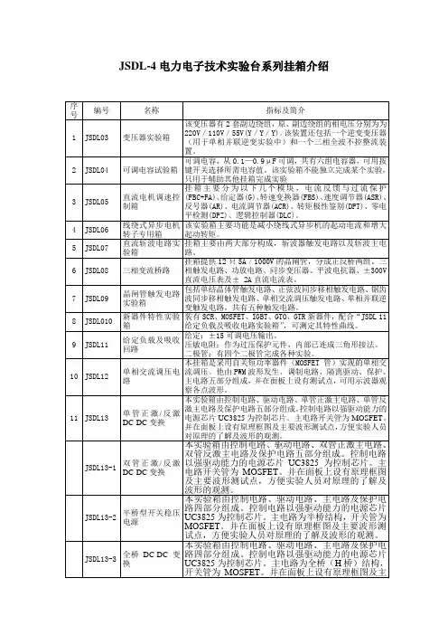 电力电子技术实验台系列挂箱介绍