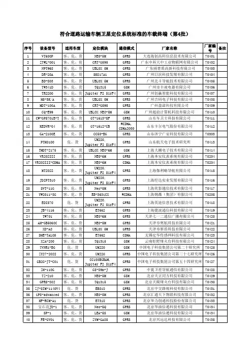 JTT794-2011部标过检厂家第四批(蓝斯通信)