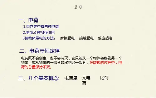人教版高中物理必修第三册第九章9.2库伦定律课件(共21张PPT)