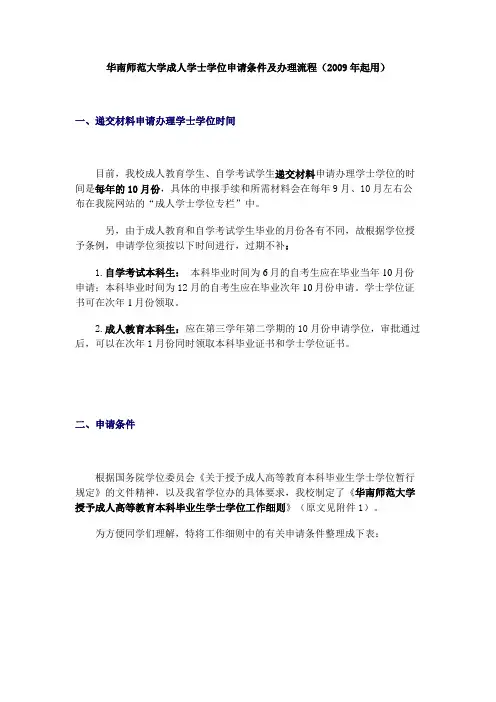 【指南】成人学士学位申请条件及办理流程