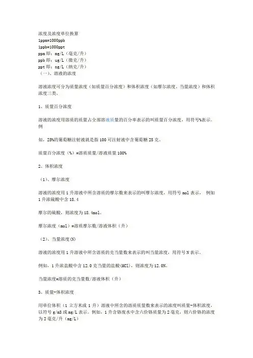 浓度单位及换算