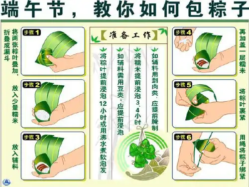 端午节教你如何包粽子PPT课件
