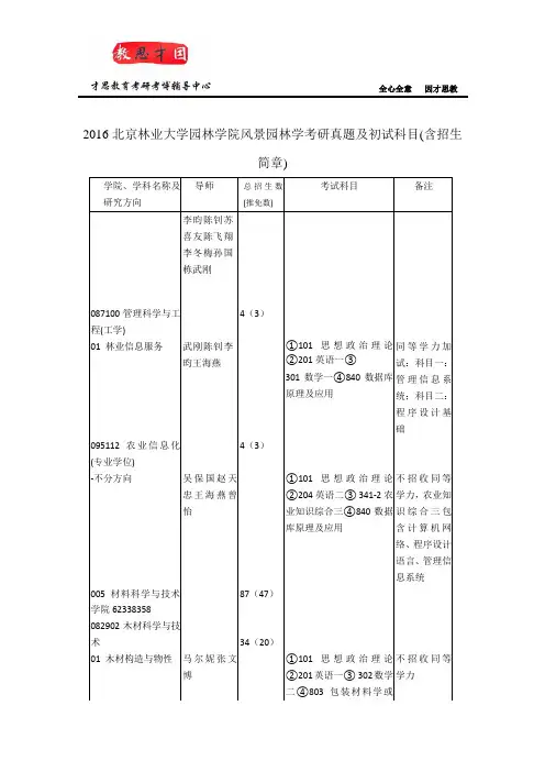2016北京林业大学园林学院风景园林学考研真题及初试科目(含招生简章)