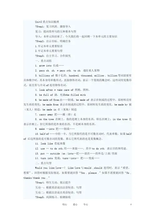 八年级英语下册 Unit2重点知识梳理教案 冀教版 