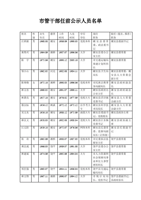 市管干部任前公示人员名单
