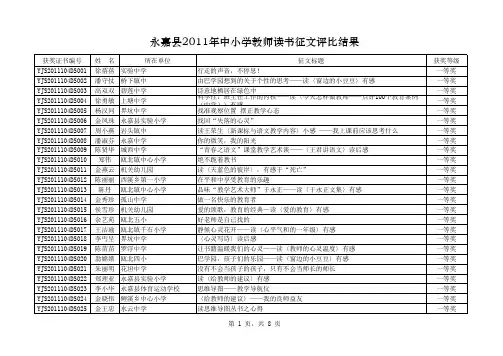 永嘉县教师读书有感征文获奖名单