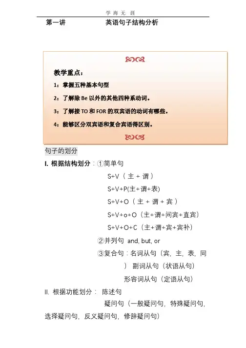 英语句子结构分析陈述句(五种句型).pptx
