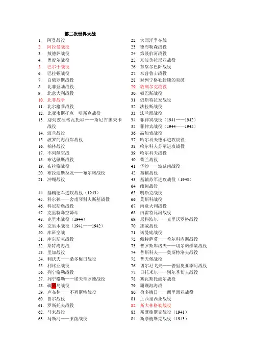 第二次世界大战战役列表