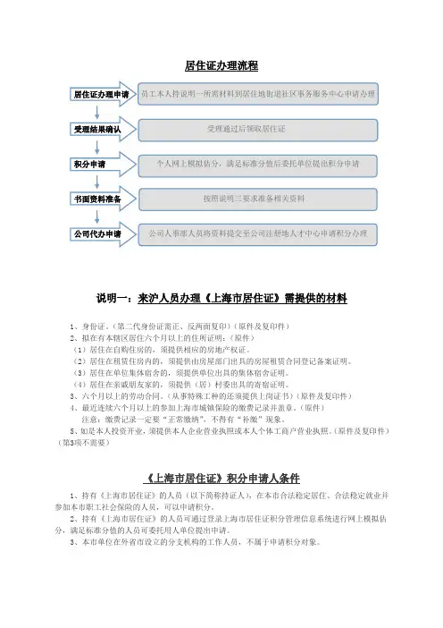 上海居住证办理流程