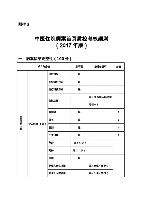 中医住院病案首页质控考核细则(2021年版)