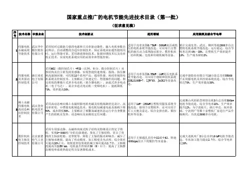 工信部《国家重点推广的电机节能先进技术目录(第一批)》