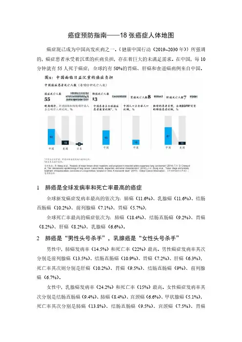 癌症预防指南《18张癌症人体地图》