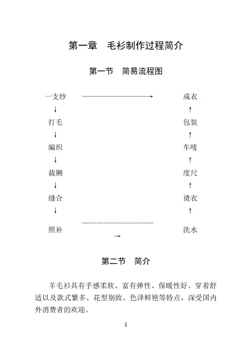 毛衫制作过程2