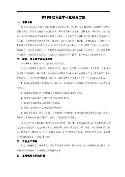 哈工大材料物理本科课程