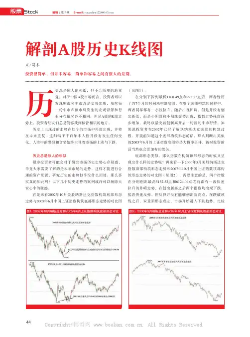 解剖A 股历史K 线图