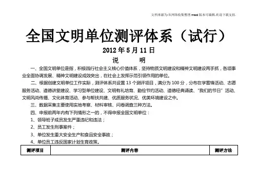 全国文明单位测评体系