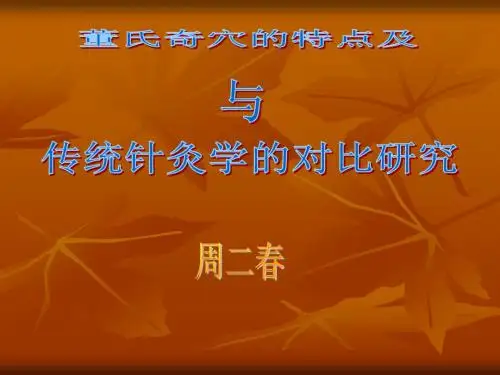 董氏奇穴