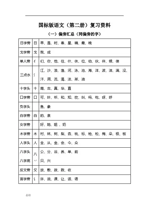 一年级下偏旁汇总同偏旁的字