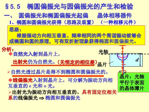 椭圆偏振光与园偏振光的产生和检验