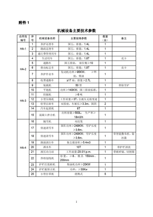 机械设备主要技术参数