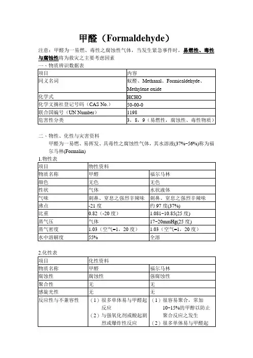 甲醛(Formaldehyde)