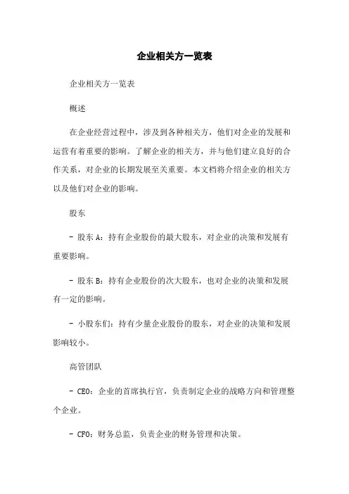 企业相关方一览表
