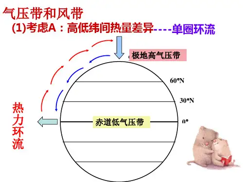 高一地理湘教版必修一第二章复习整理p讲义教材