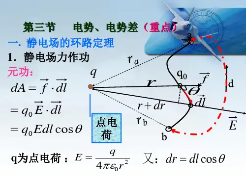 物理学精品课件之电势、电势差