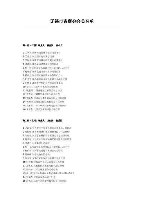 无锡青年商会名单