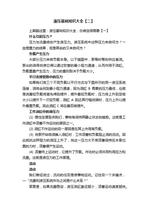 液压基础知识大全【二】