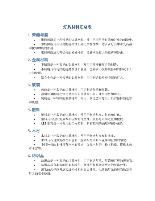 灯具材料汇总表