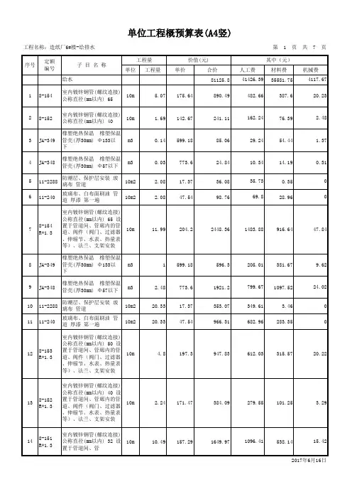 水电安装预算书