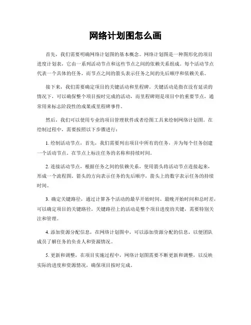 网络计划图怎么画