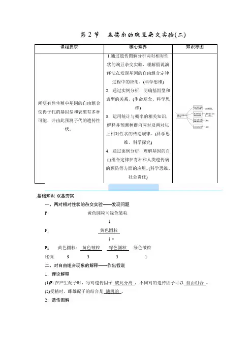 2020-2021学年高中生物人教版必修2学案：第1章 第2节 孟德尔的豌豆杂交实验(二)