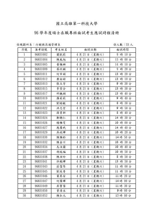 国高雄第一科技大学