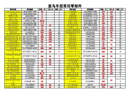 东风日产4S店常用配件价格及更换工时