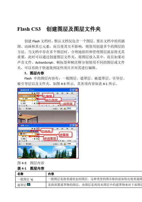 Flash CS3  创建图层及图层文件夹