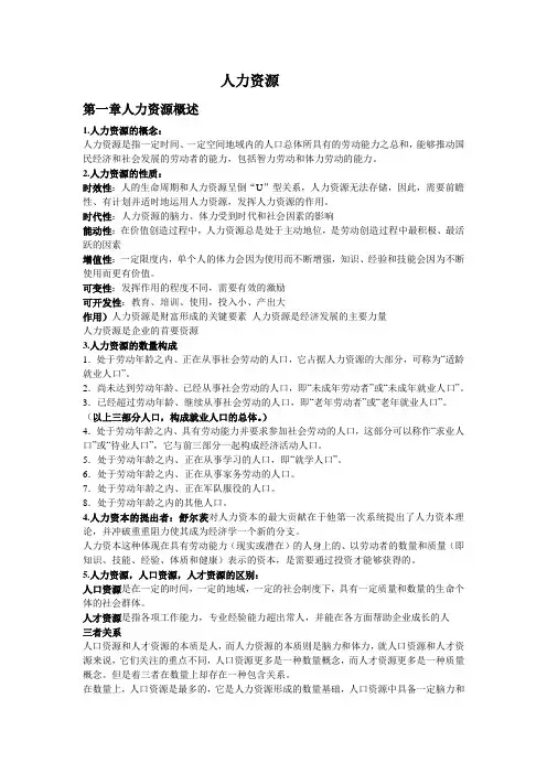 人力资源知识点