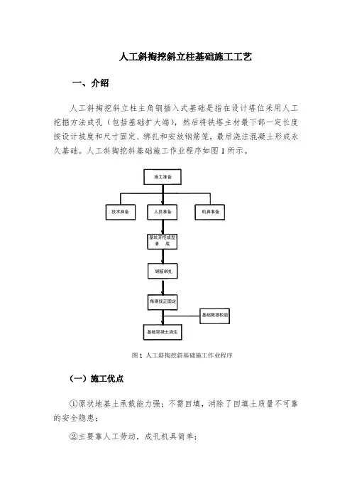 人工斜掏挖斜立柱基础施工工艺
