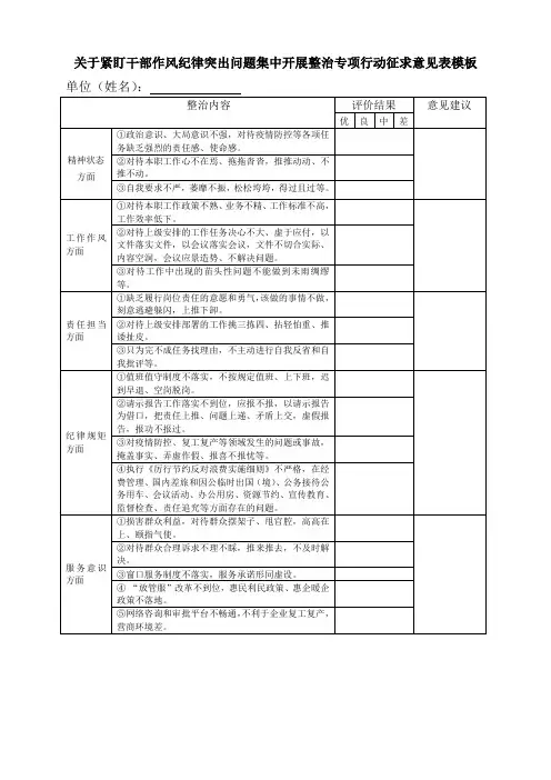 关于紧盯干部作风纪律突出问题集中开展整治专项行动征求意见表模板