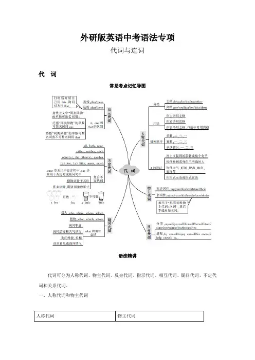 外研版英语中考语法专项——代词与连词 知识梳理+实战演练(含答案)