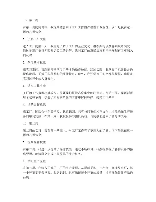 进厂实习报告每周心得体会