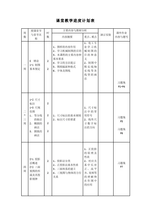 机械制图教学进度计划表