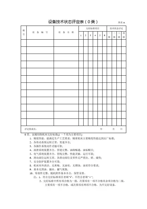 设备技术状态评定表